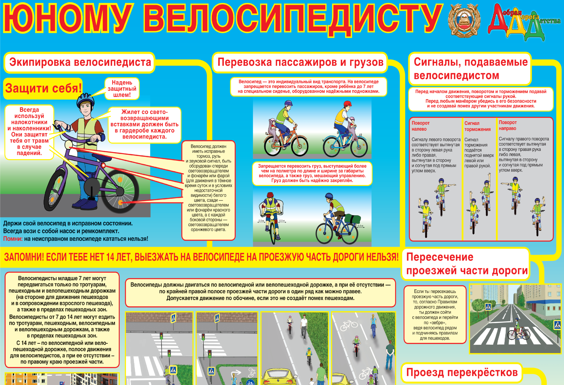 Безопасная езда на велосипеде для детей презентация